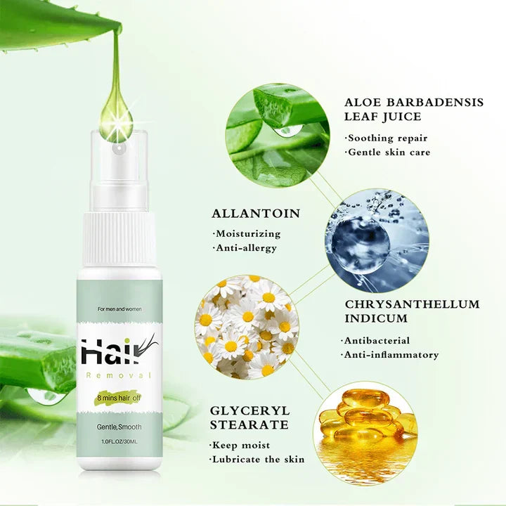 GlowAway™ - Hair Removal Spray