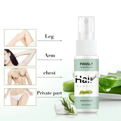 GlowAway™ - Hair Removal Spray